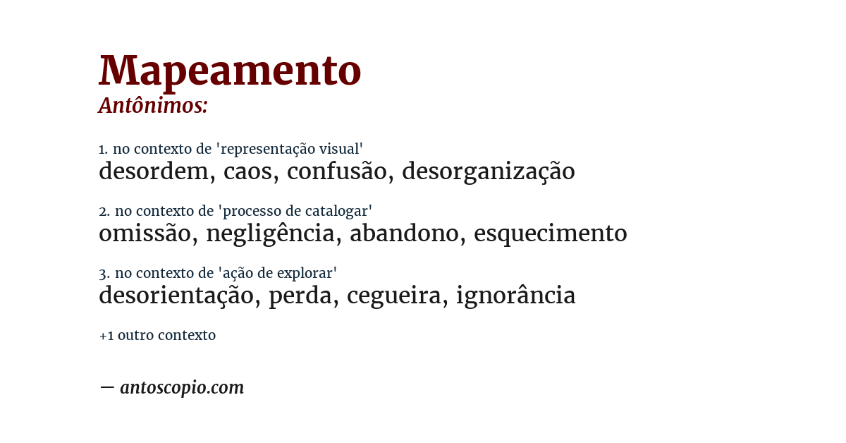 Antônimo de mapeamento