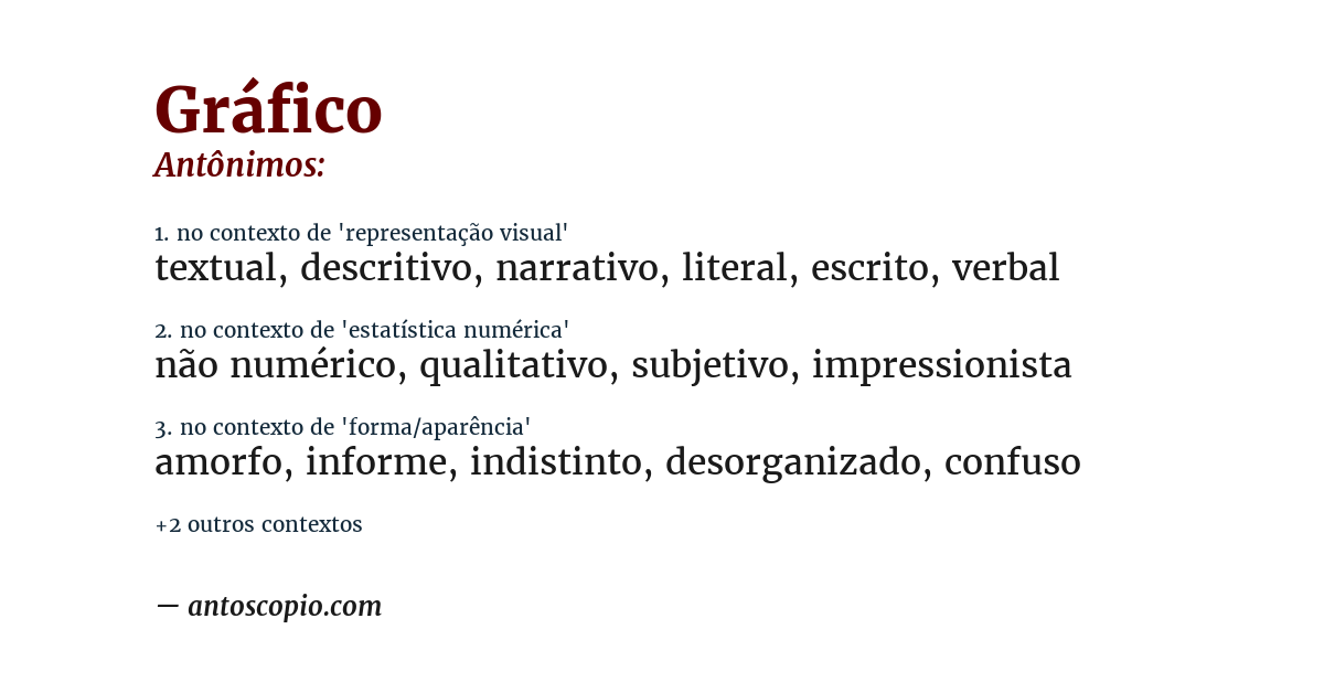 Antônimo de gráfico