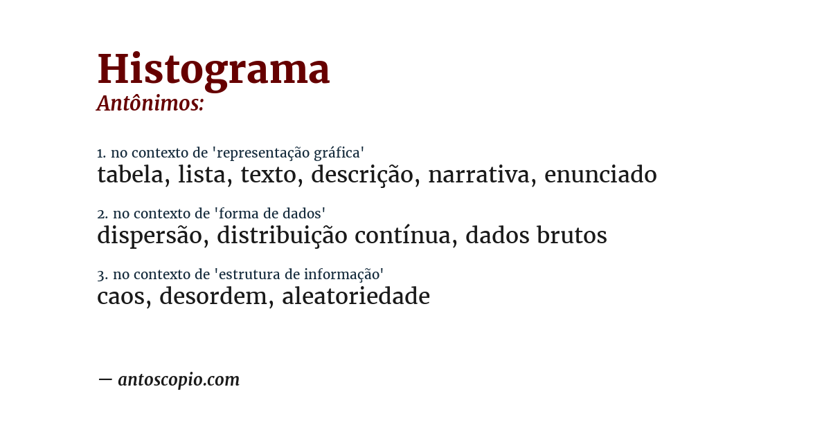 Antônimo de histograma